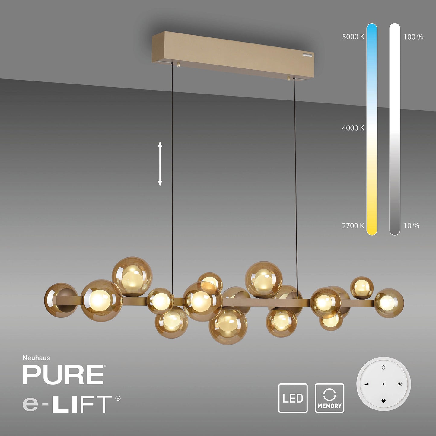 led-lineen-poliley-s-distantsionno-pure-e-popup