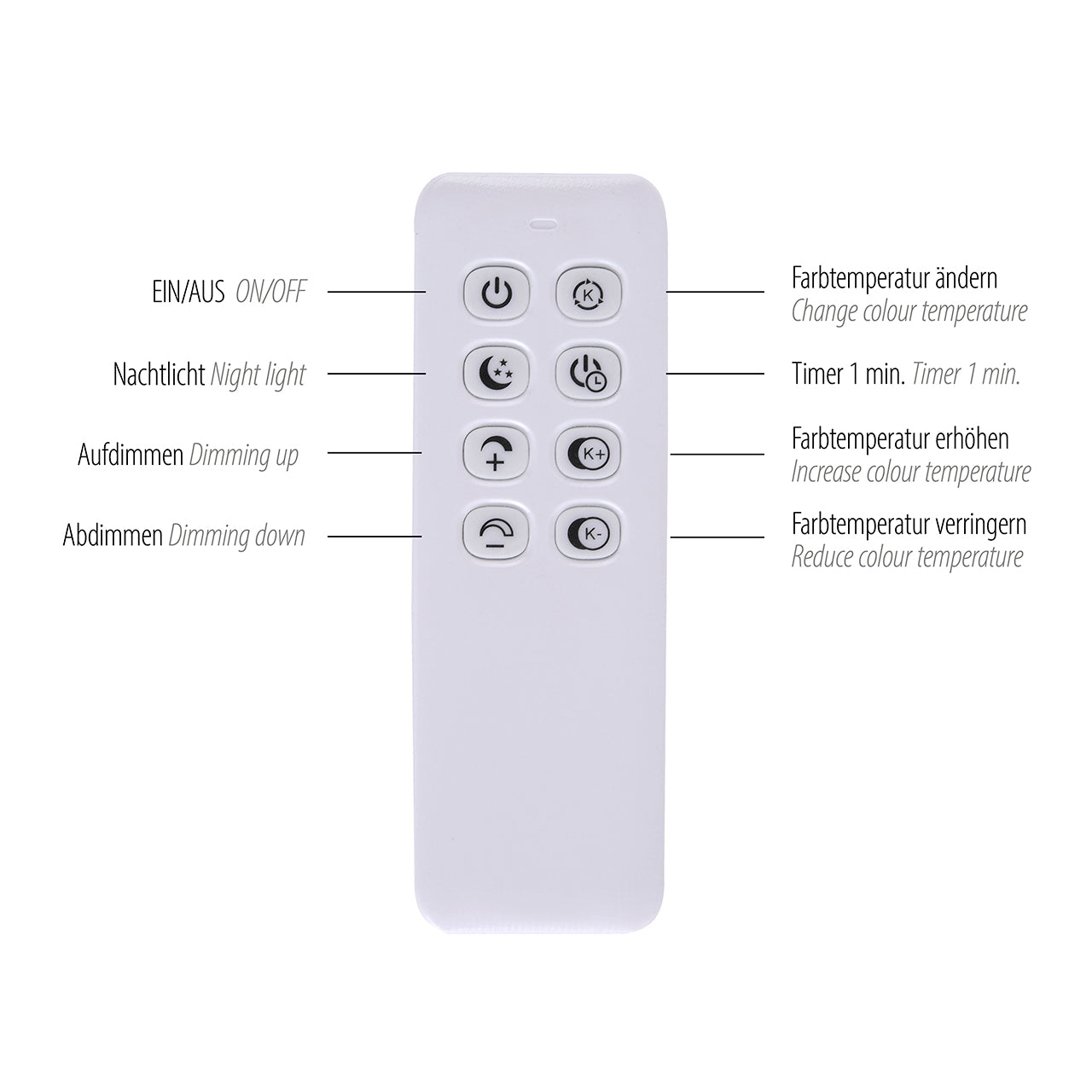 led-plafon-lineen-s-distancionno-iven