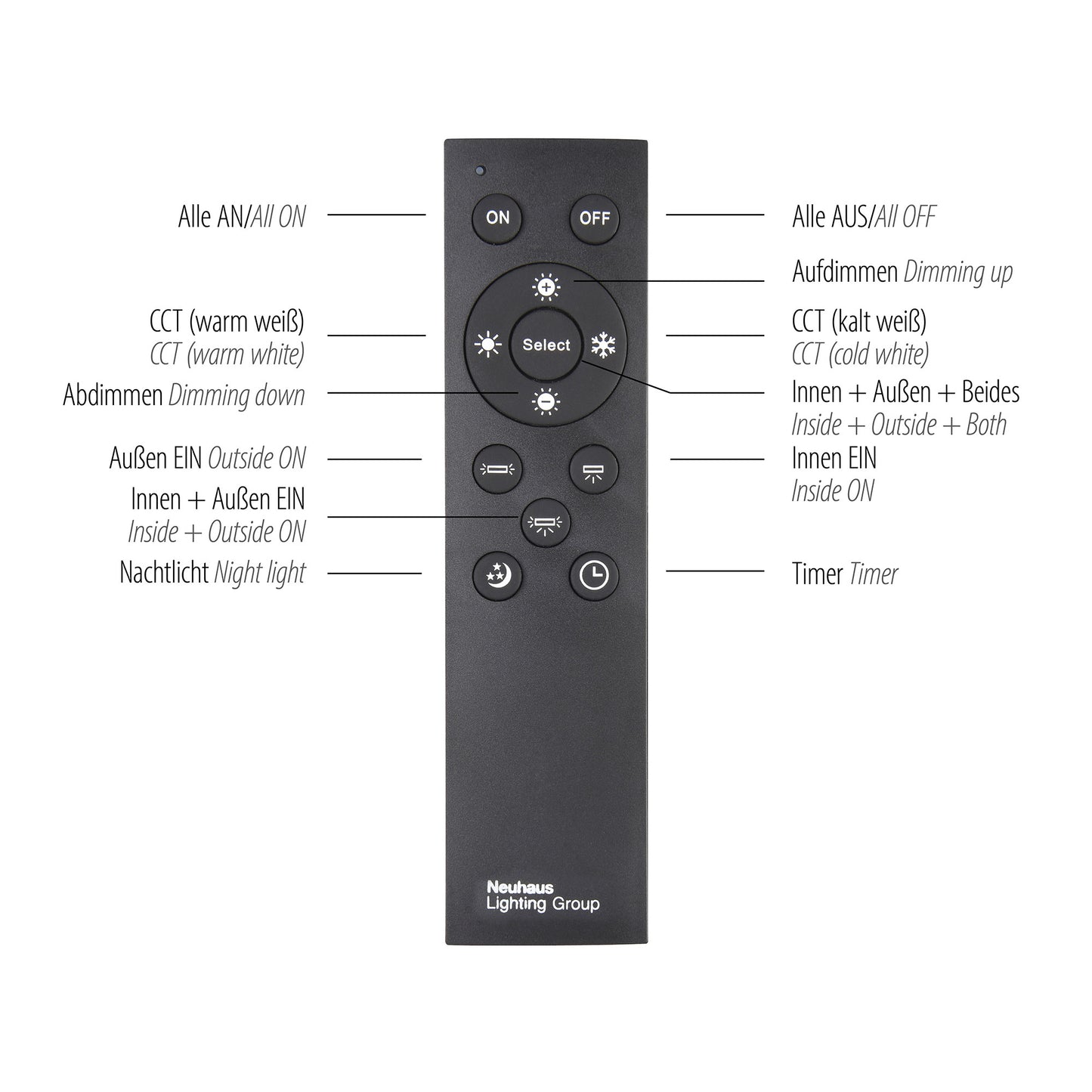 rgb-led-plafon-s-distantsionno-edging