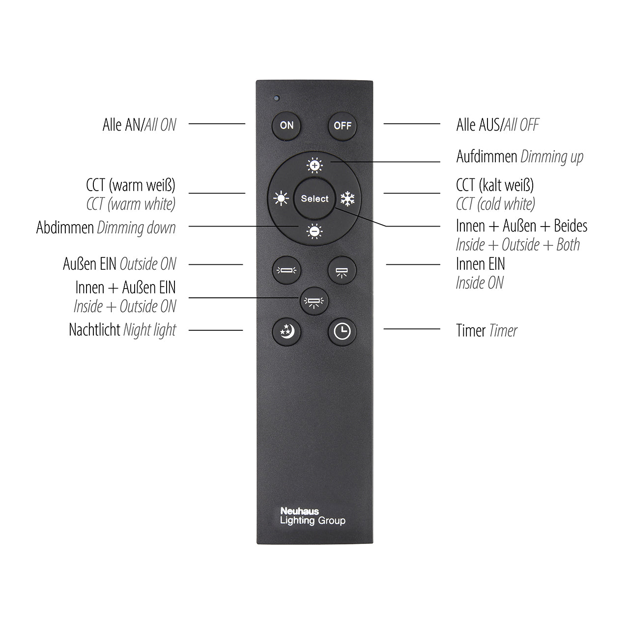 led-plafon-s-distancionno-edging