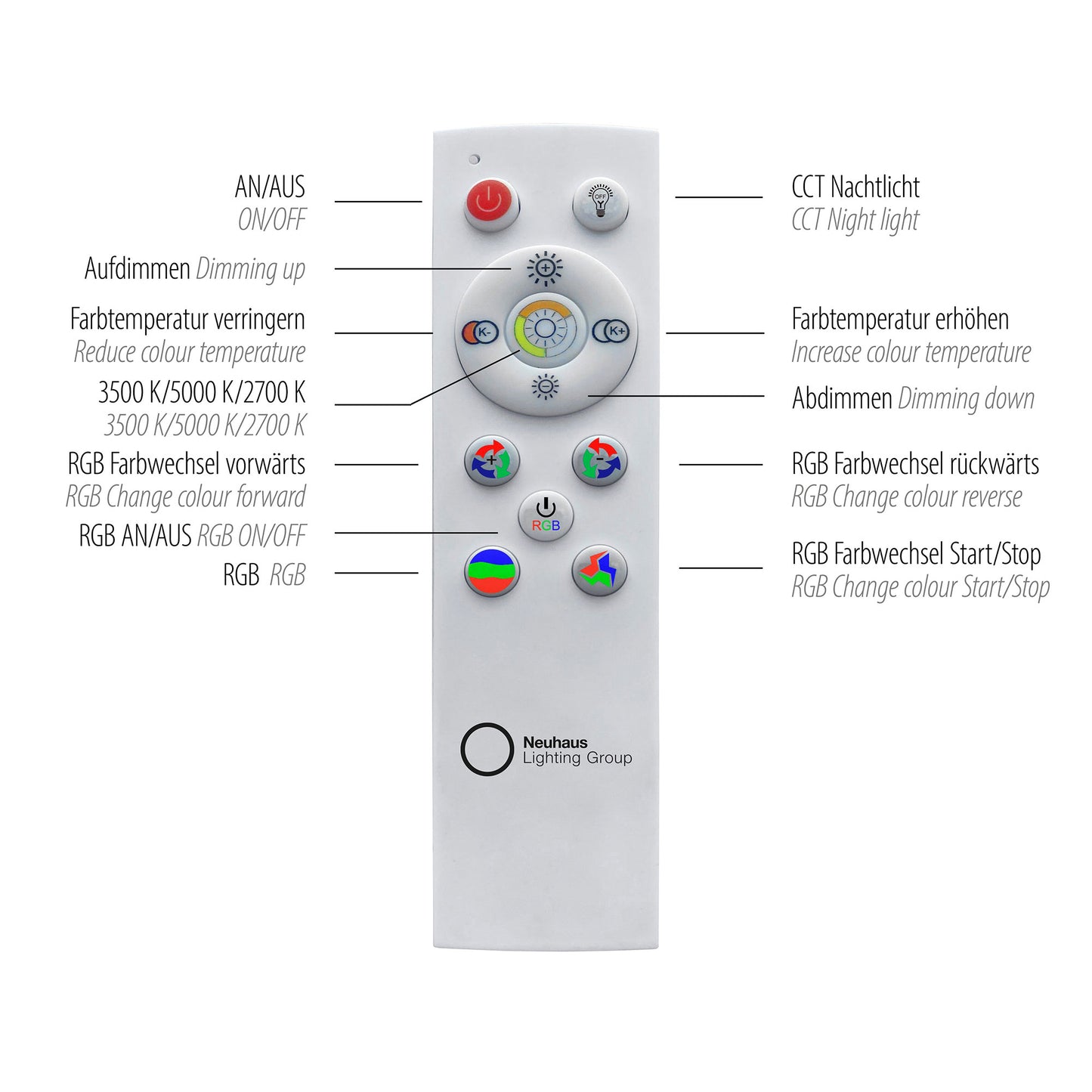 rgb-plafon-s-distantsionno-cyba