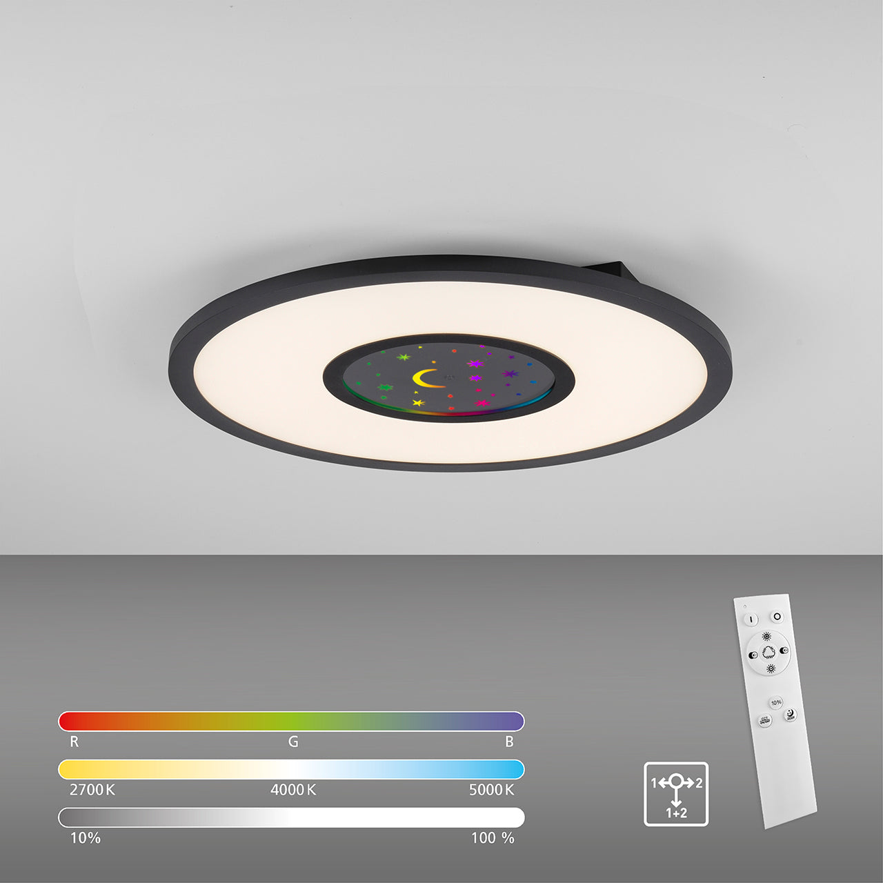 rgb-plafon-s-distantsionno-astro