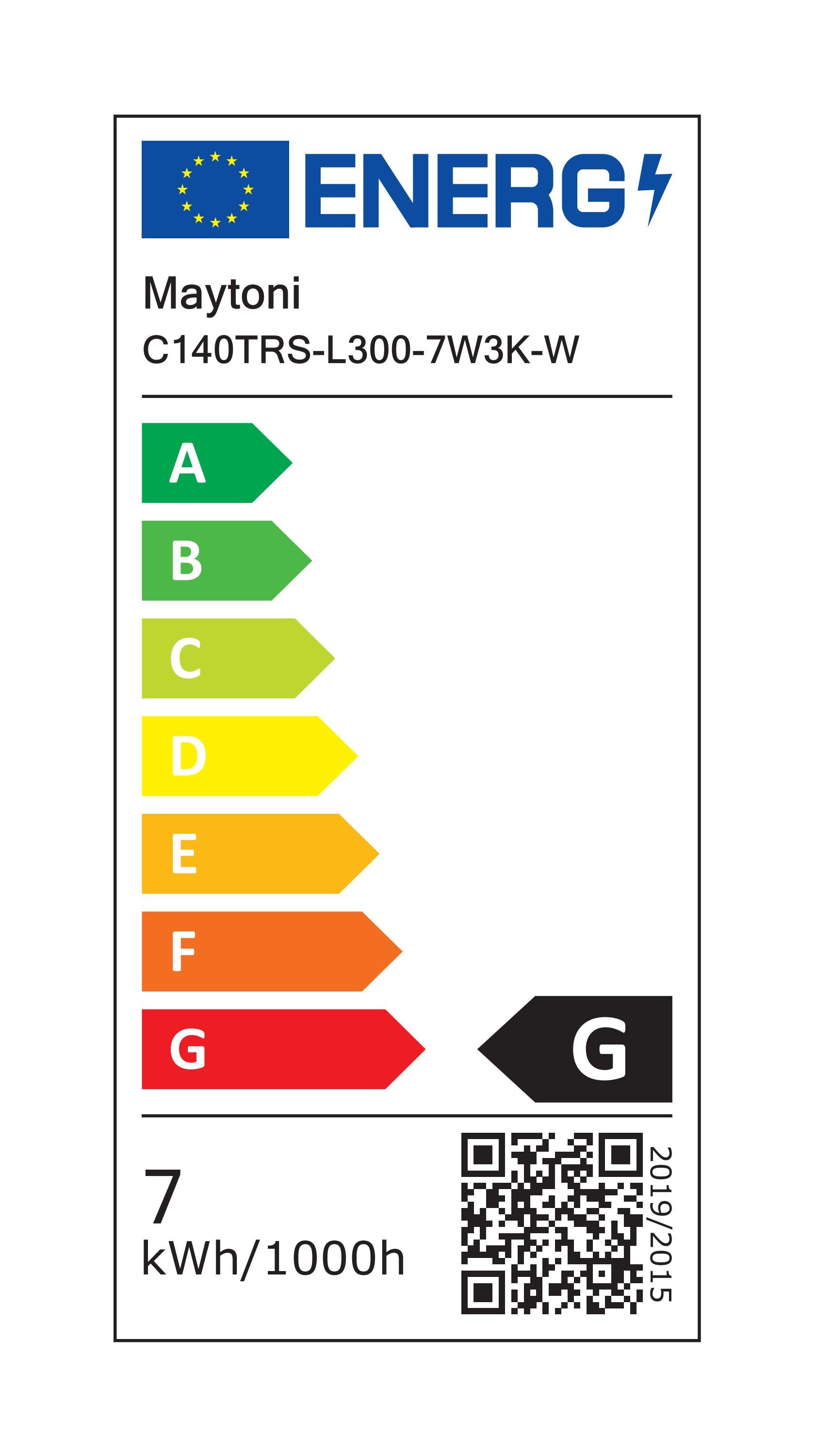 led-lunichka-za-vgrazhdane-focus-t