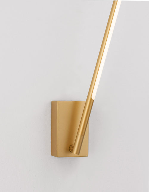 led-aplik-raccio